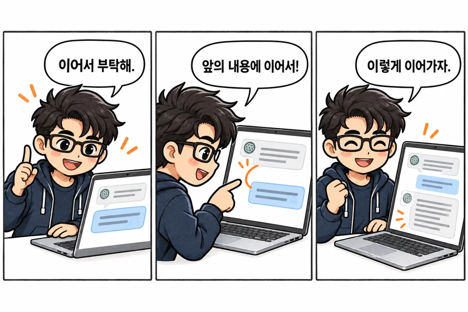 캐릭터가 첫 답변을 가리키고 연결된 말풍선으로 대화를 이어 가는 만화.